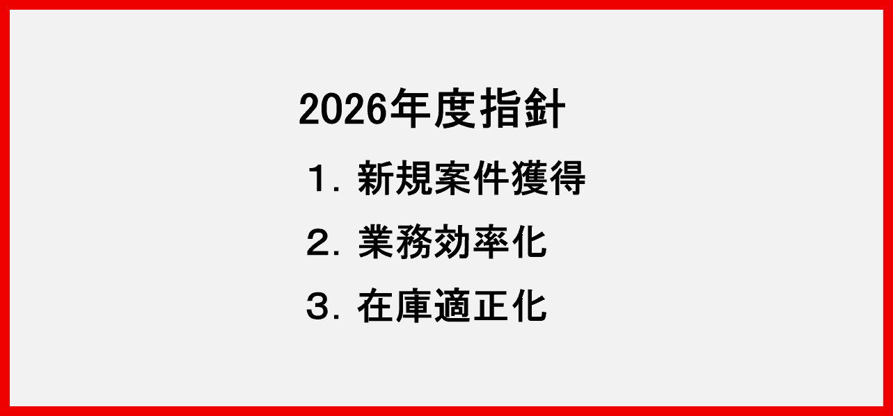 2026年度指針